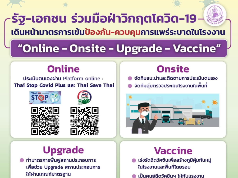 กระทรวงอุตสาหกรรม กระทรวงแรงงาน หน่วยงานภาครัฐ และเอกชน ผนึกกำลังขับเคลื่อนมาตรการป้องกันและควบคุมการแพร่ระบาดของโรคโควิด-19 ในสถานประกอบกิจการโรงงาน