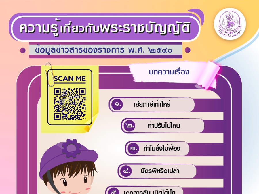 ความรู้เกี่ยวกับพระราชบัญญัติข้อมูลข่าวสารของราชการ พ.ศ.2540