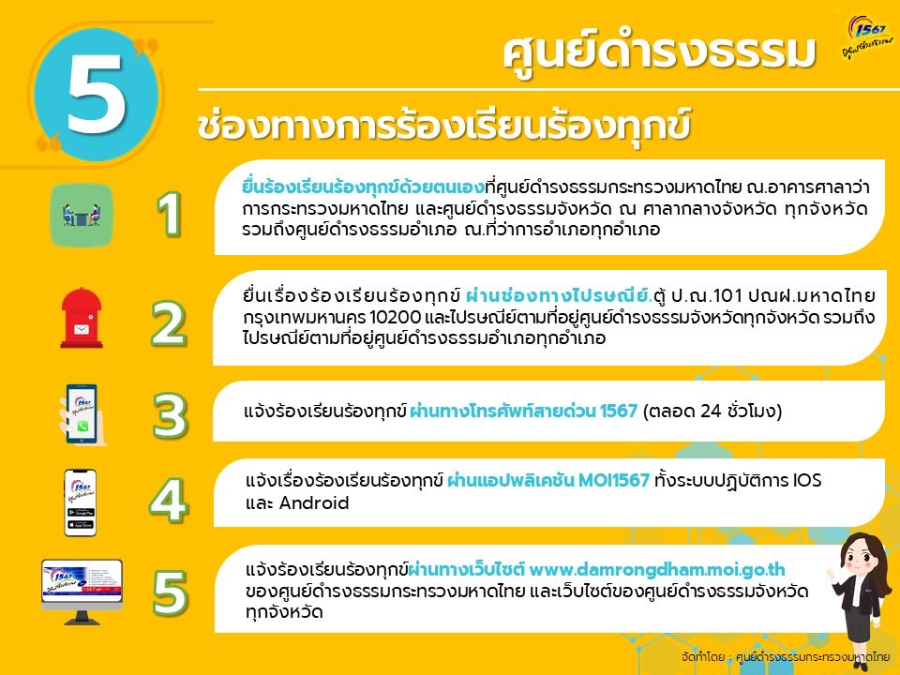5 ช่องทางร้องเรียนร้องทุกข์ ศูนย์ดำรงธรรมกระทรวงมหาดไทย