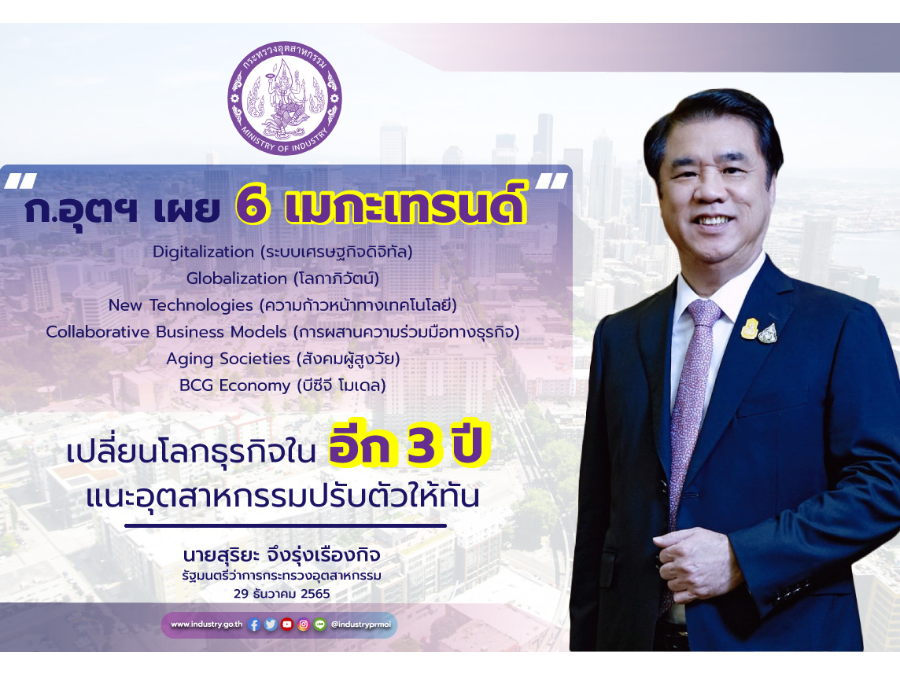 ก.อุตฯ เผย 6 เมกะเทรนด์ เปลี่ยนโลกธุรกิจในอีก 3 ปี แนะอุตสาหกรรมปรับตัวให้ทัน