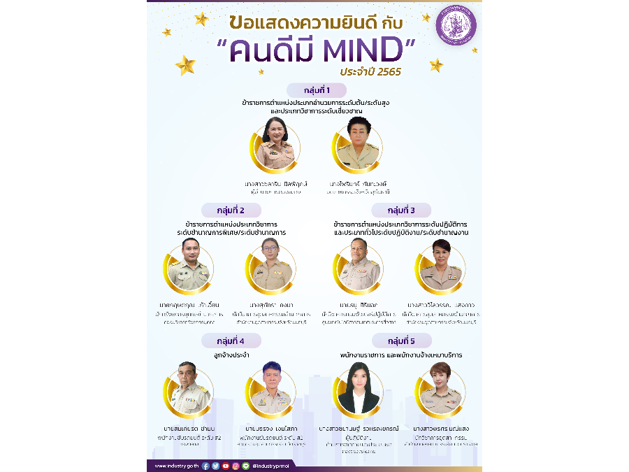 ขอแสดงความยินดี กับ 