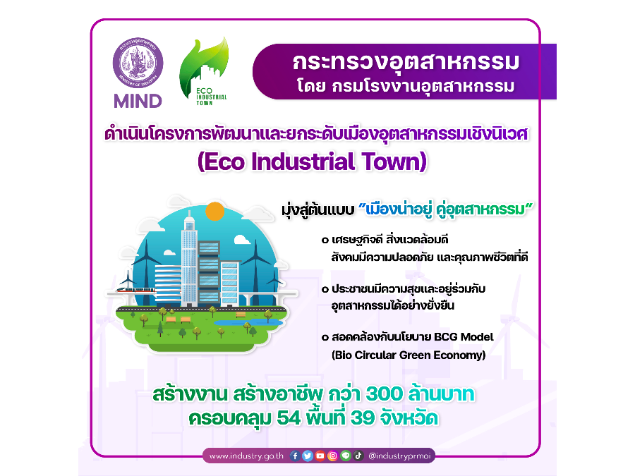 กระทรวงอุตสาหกรรม โดยกรมโรงงานอุตสาหกรรม ดำเนินโครงการพัฒนาและยกระดับเมืองอุตสาหกรรมเชิงนิเวศ (Eco Industrial Town)