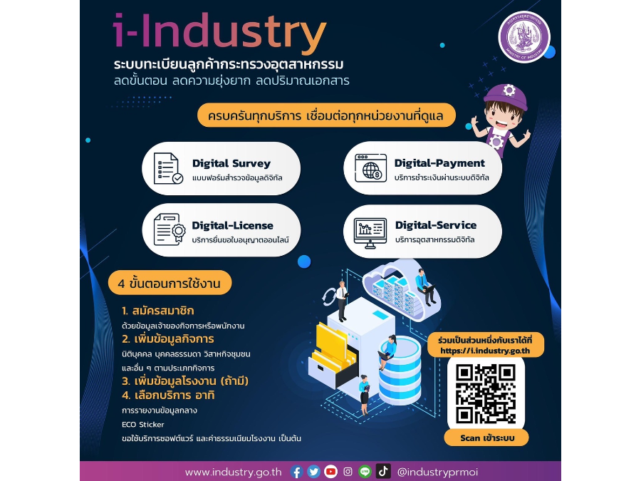 i.Industry ระบบทะเบียนลูกค้ากระทรวงอุตสาหกรรมแบบ One Stop Service ลดขั้นตอน ลดความยุ่งยาก ลดปริมาณเอกสาร