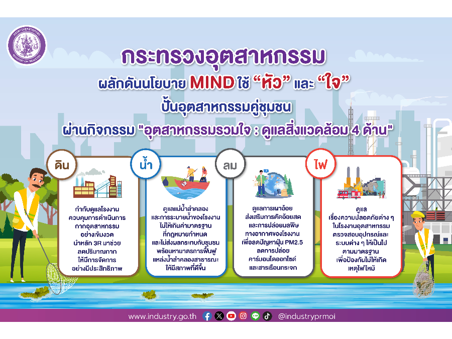 กระทรวงอุตสาหกรรม ผลักดันนโยบาย MIND ใช้ “หัว