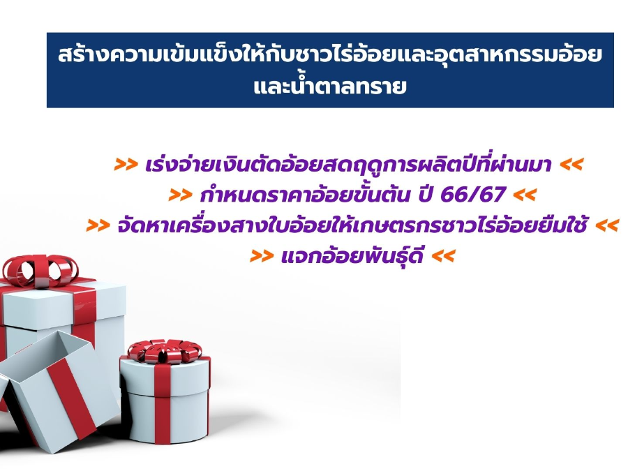 สร้างความเข้มแข็งให้กับชาวไร่อ้อยและอุตสาหกรรมอ้อยและน้ำตาลทราย