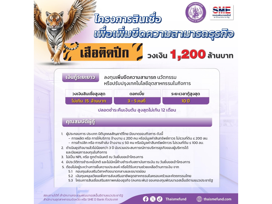 อยากให้ธุรกิจเติบโตแบบก้าวกระโดด?  #กองทุนพัฒนาเอสเอ็มอีตามแนวประชารัฐ ช่วยคุณได้! กับโครงการ #สินเชื่อ เพื่อเพิ่มขีดความสามารถธุรกิจ #เสือติดปีก