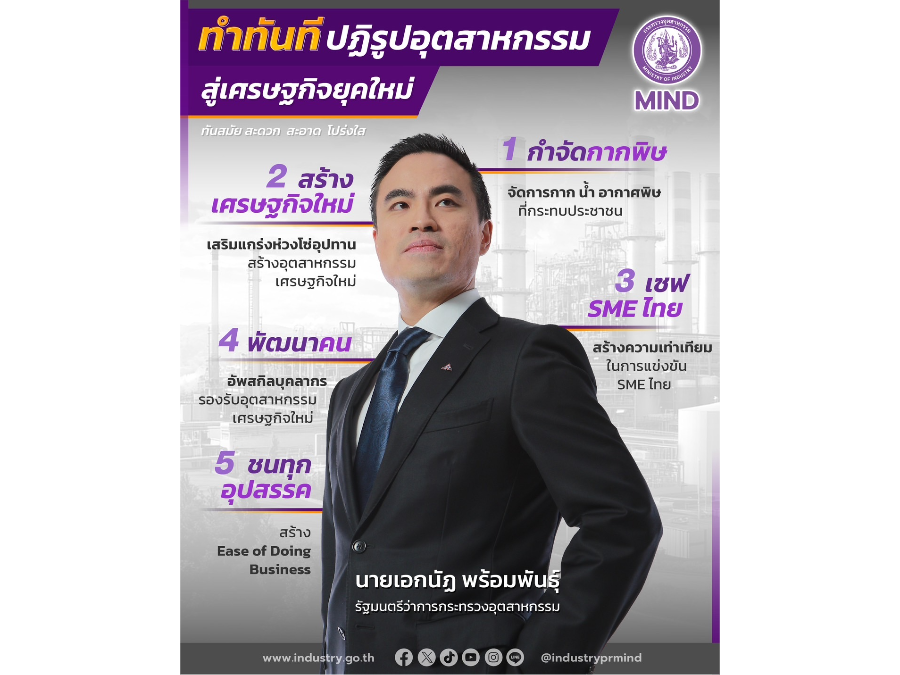 ทำทันที ปฏิรูปอุตสาหกรรมสู่เศรษฐกิจยุคใหม่ ทันสมัย สะดวก สะอาด โปร่งใส