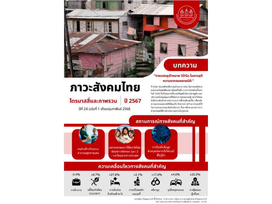 รายงานภาวะสังคมไทยไตรมาสสี่และภาพรวม ปี 2567 สำนักงานสภาพัฒนาการเศรษฐกิจและสังคมแห่งชาติ